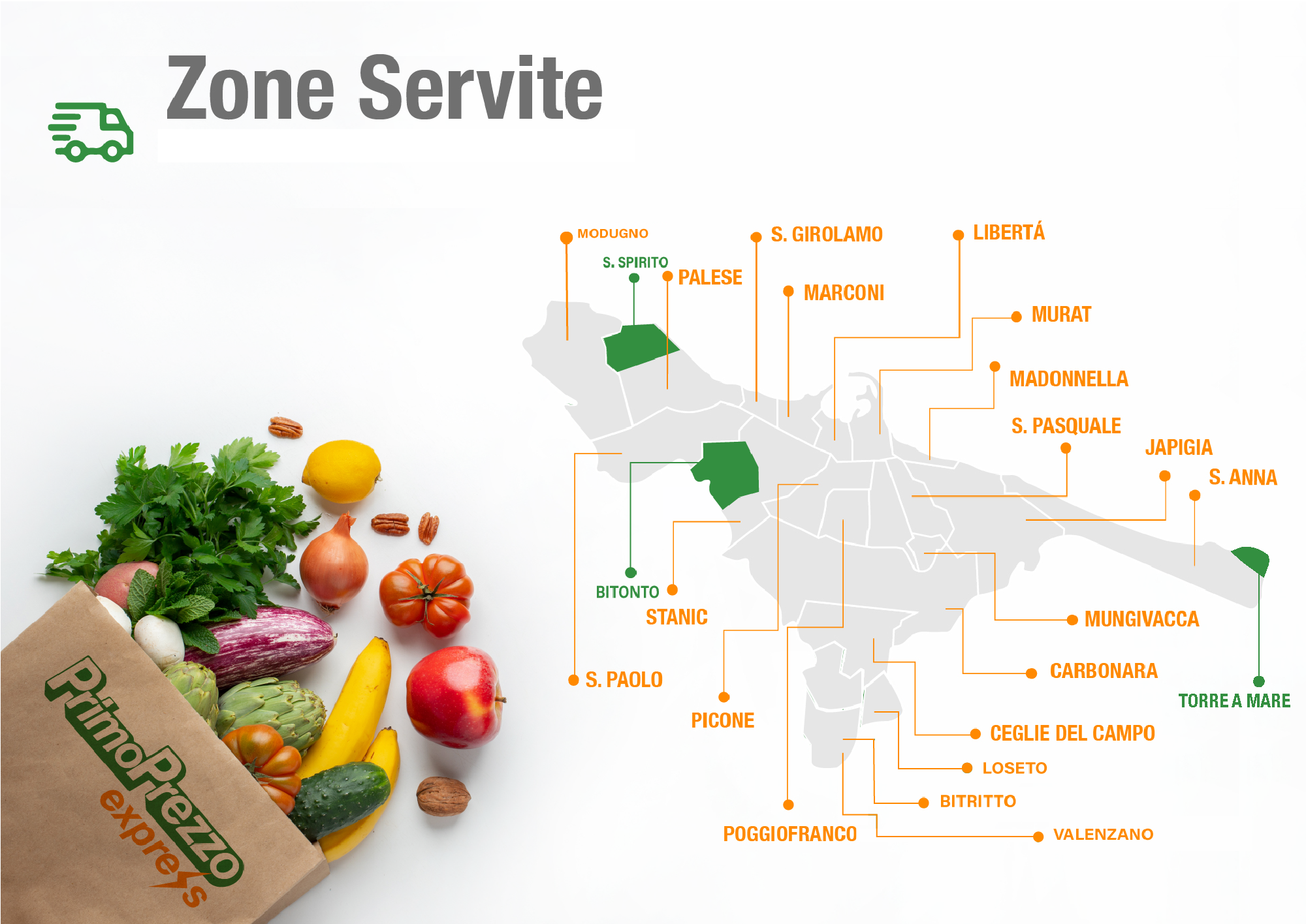Zone servite